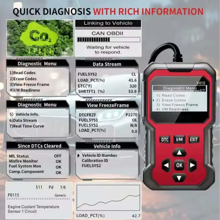 CILIFER® 🚗Hot sale Only $39.99!!🎁🚘OBD2 Advanced Diagnostic Tool Professional Engine Code Reader🛡️