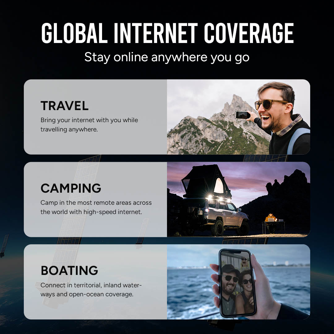 All-network Portable Wifi [Power On & Use, Free for Life]