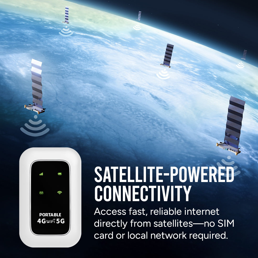 All-network Portable Wifi [Power On & Use, Free for Life]